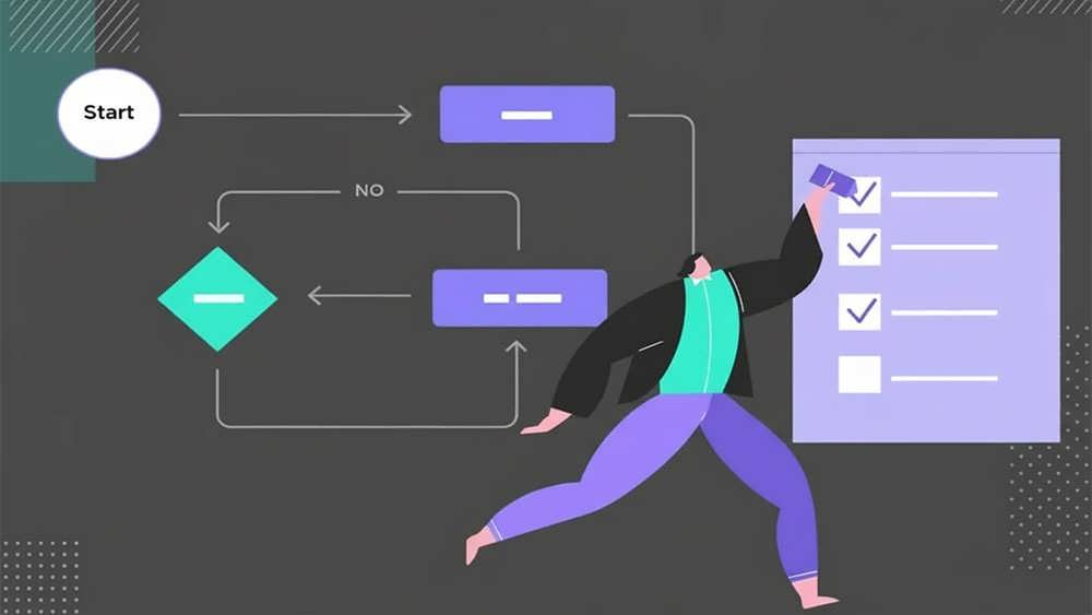 چک‌لیست و مسیر تصمیم 