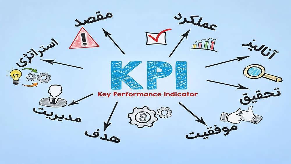 شاخص های کلیدی عملکرد وب سایت