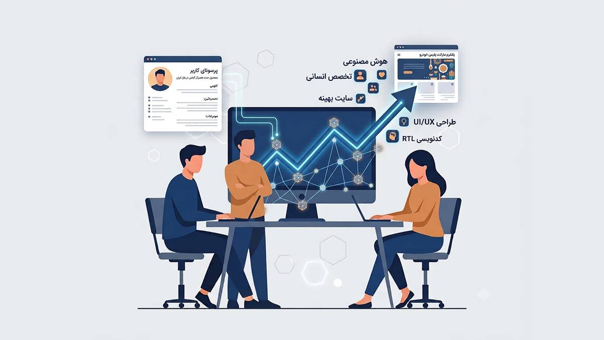 ساخت پرسونای کاربر با هوش مصنوعی برای بازار ایران