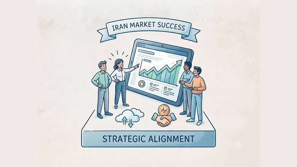 Strategic alignment of team, web design tools, and the Iranian market context for business success.