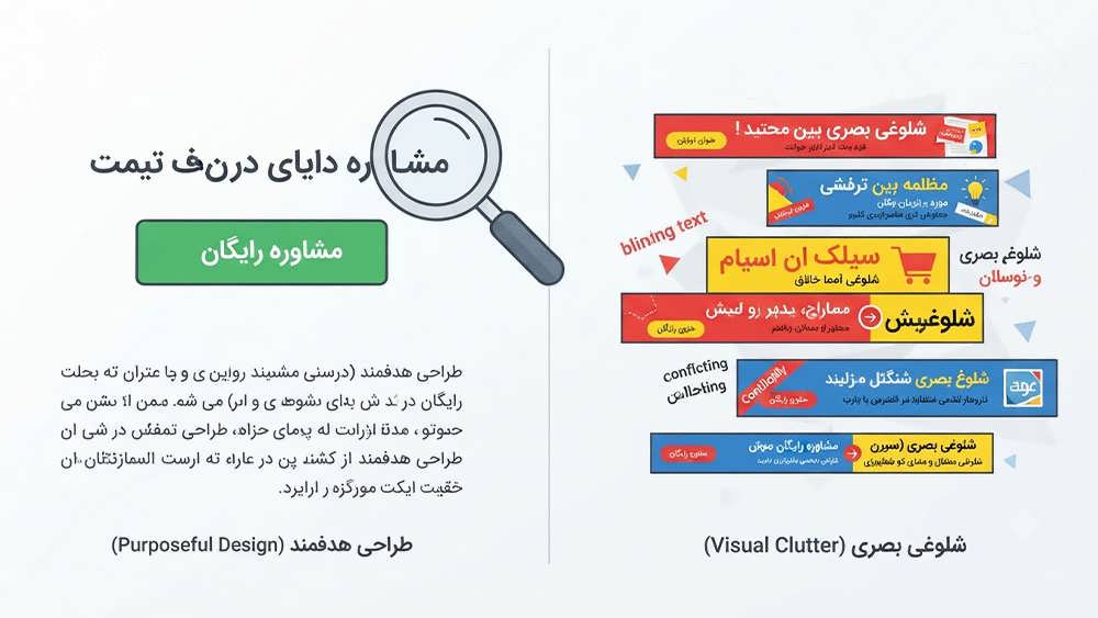 مقایسه طراحی وب‌سایت شلوغ و مینیمال؛ تأثیر فضای سفید بر وضوح پیام.
