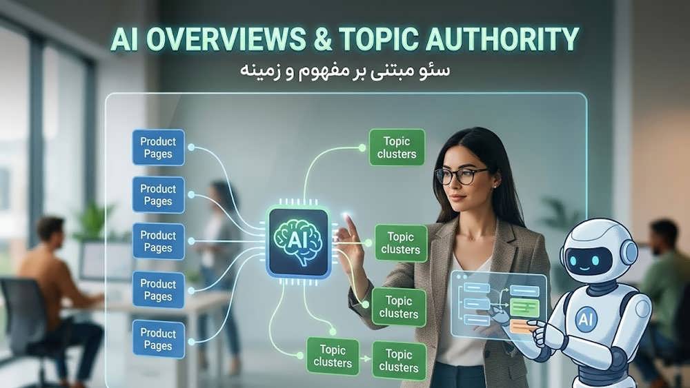 یک متخصص سئو در حال تعامل با یک نمایشگر شفاف که خلاصه های تولید شده توسط هوش مصنوعی (AI Overviews) را با استفاده از پست های بلاگِ سازمان یافته نمایش می دهد، با تأکید بر ساختار و مفهوم معنایی.