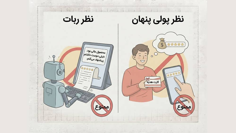 اینفوگرافیک نمونه های نظرات ممنوعه در داده های ساختاریافته، شامل نظرات پولی پنهان و نظرات ربات ها.