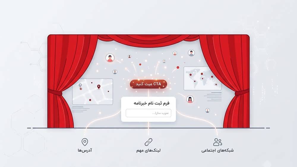 پیدا کردن رپورتاژ آگهی و لغت "sponsored post" با اپراتور intext: گوگل