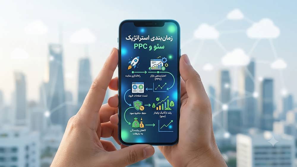 اسکان و بهترین مناطق برای زندگی در مالتا (برای بخش "بهترین مناطق برای زندگی")