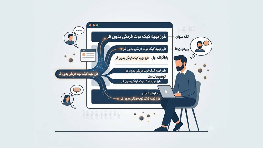 بهره گیری از کنسول جستجوی گوگل (Google Search Console)