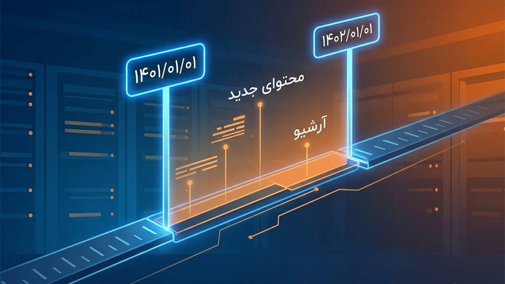علامت نقل قول “Exact match”: تطبیق دقیق کلمه یا عبارت