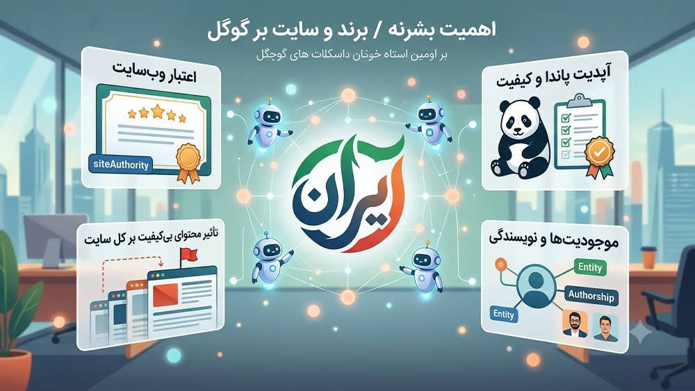 کلیک های موفقیت آمیز اهمیت دارند
