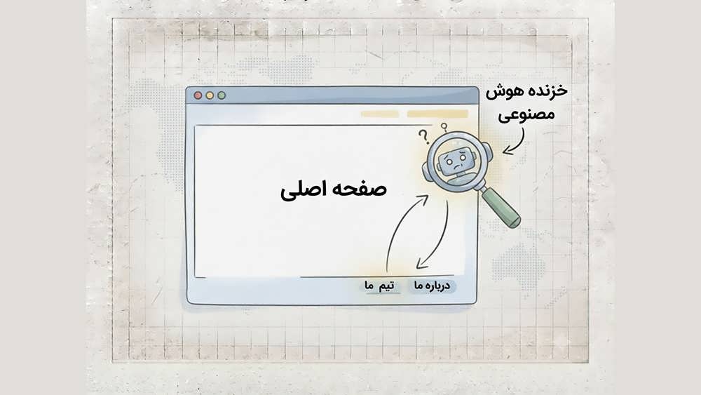 تصویر گرافیکی نشان دهنده نادیده گرفته شدن صفحات داخلی حاوی اطلاعات تیم و اعتماد توسط ربات هوش مصنوعی در هنگام بررسی صفحه اصلی.