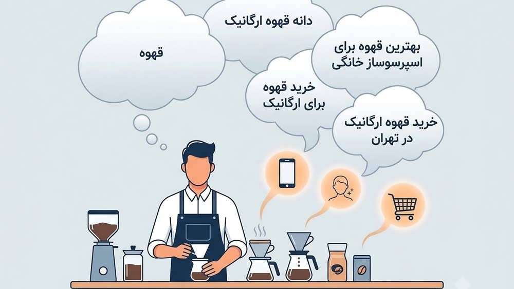 کلمات کلیدی دم دراز (Long tail keywords) چیستند؟