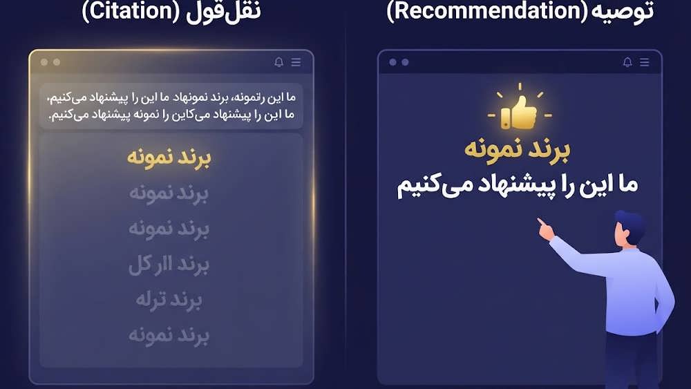 تفاوت بصری میان Citation و Recommendation در نتایج جستجوی هوش مصنوعی