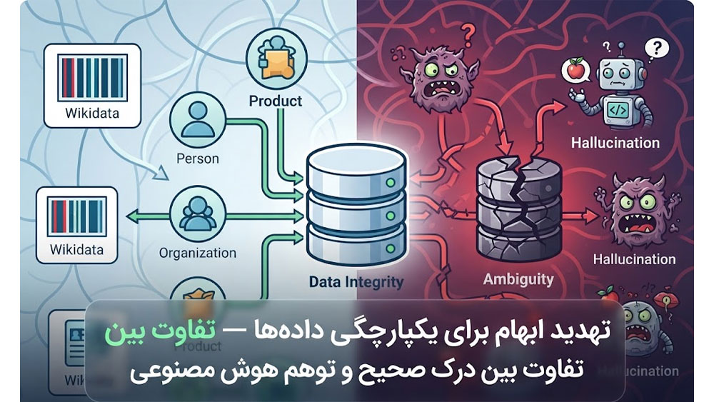 ابهام در داده ها و توهم هوش مصنوعی