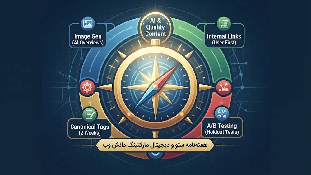 هفته نامه سئو و دیجیتال مارکتینگ دانش وب