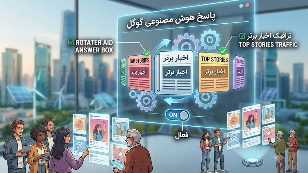 یک تصویر دیجیتال مفهومی از یک باکس پاسخ آینده نگرانه که کارت های خبری را در حال چرخش در داخل بخش "اخبار برتر" در "پاسخ هوش مصنوعی گوگل" نشان می دهد.