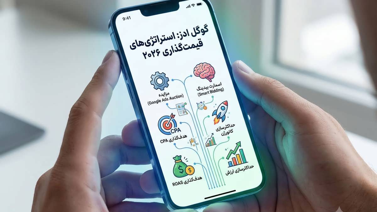 تصویر شاخص راهنمای جامع استراتژی‌های قیمت‌گذاری گوگل ادز ۲۰۲۶ با آیکون‌های تخصصی مزایده، اسمارت بیدینگ و تارگت‌ها - Google Ads 2026 Bidding Strategies Hero Image Karavisa