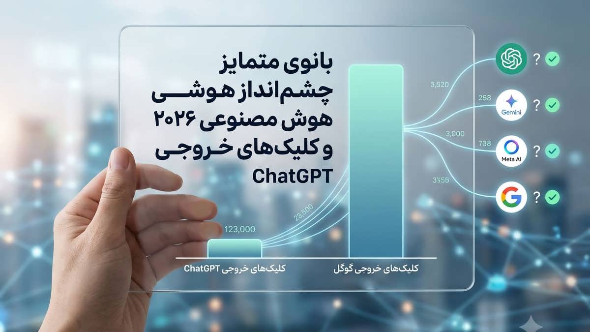 تصویر شاخص داده‌های سیمیلاروب برای کلیک‌های خروجی ChatGPT و مقایسه با گوگل با آیکون‌های تخصصی -