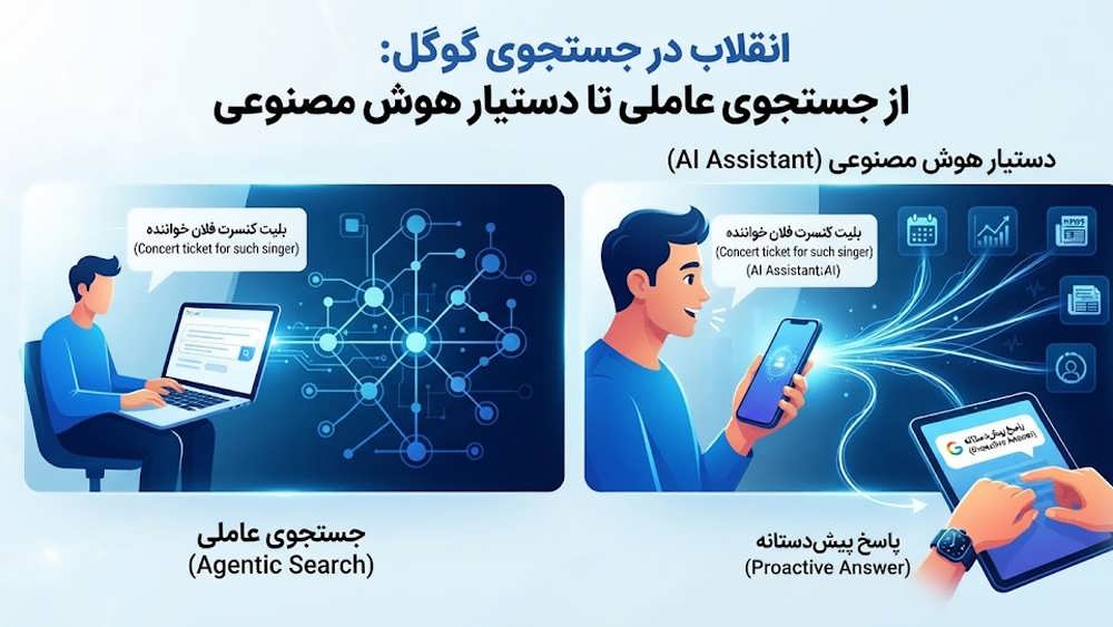 تفاوت جستجوی تراکنشی و پیوسته