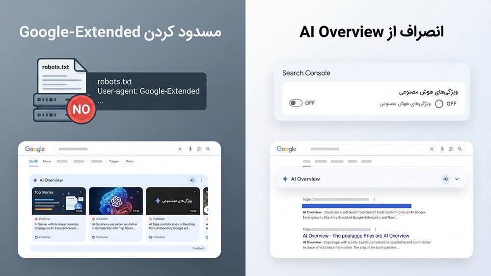اینفوگرافیک مقایسه ای که تفاوت عملکرد را نشان می دهد: مسدود کردن خزنده Google-Extended در فایل robots.txt (سمت چپ) تأثیری بر نمایش کادر AI Overview در نتایج جستجو (پایین) ندارد، در حالی که استفاده از گزینه انصراف در سرچ کنسول گوگل (سمت راست) باعث حذف کامل کادر AI Overview می شود (پایین).