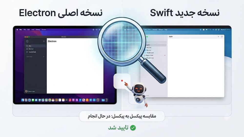 اینفوگرافیک مفهومی که فرآیند راستی آزمایی خودکار توسط Claude Code را نشان می دهد؛ یک ذره بین دیجیتال رابط کاربری نسخه اصلی Electron (سمت چپ) را به صورت پیکسل به پیکسل با نسخه جدید بازنویسی شده Swift (سمت راست) مقایسه می کند و یک تیک سبز 'تایید شد' را نمایش می دهد.