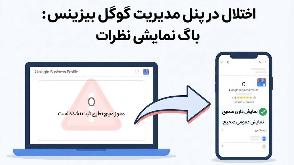 مقایسه پنل مدیریت گوگل بیزینس خالی با نمایش عمومی صحیح نظرات در موبایل.
