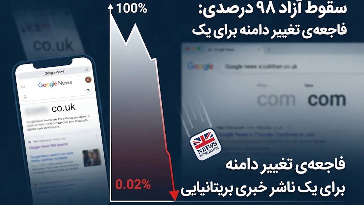 اینفوگرافیک افت شدید ترافیک و قابلیت دیده شدن سایت خبری در گوگل نیوز پس از تغییر دامنه.