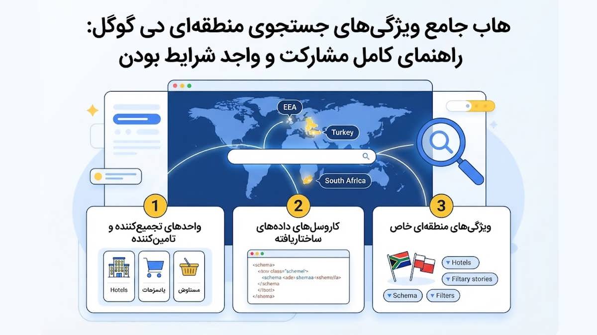 اینفوگرافیک هاب منطقه‌ای جدید گوگل سرچ سنترال برای دسته‌بندی ویژگی‌های جستجو در EEA، ترکیه و آفریقای جنوبی.