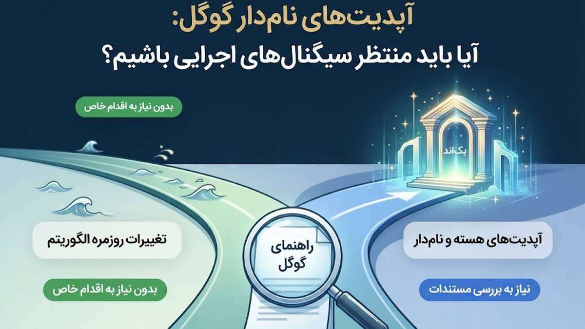 مقایسه تصویری تغییرات روزمره و آپدیت‌های هسته گوگل در یک اینفوگرافیک فنی سئو.