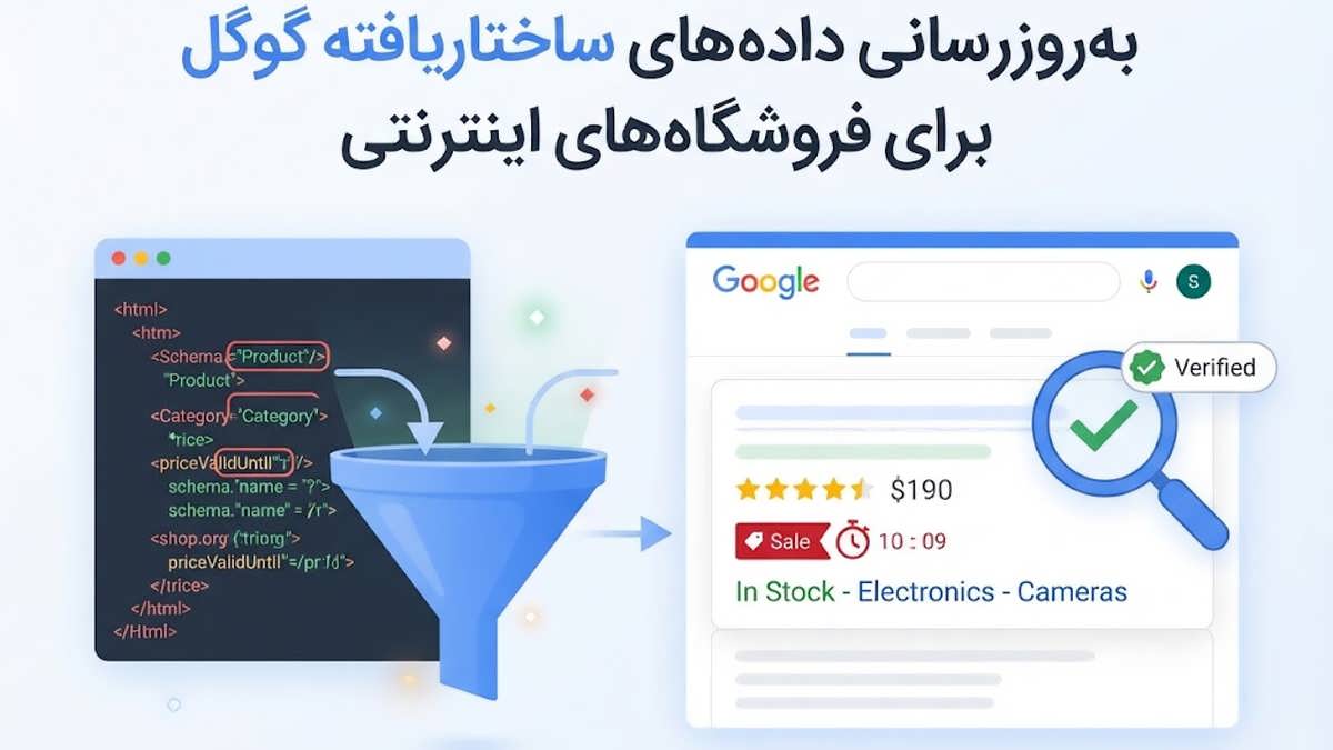 نمایش نتایج جستجوی گوگل با اسکیماهای جدید فروشگاهی شامل قیمت، موجودی و دسته‌بندی دقیق محصول.