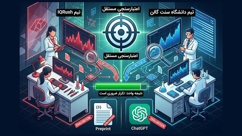 تایید مستقل نیاز به تکرار تست در هوش مصنوعی توسط دو تیم تحقیقاتی