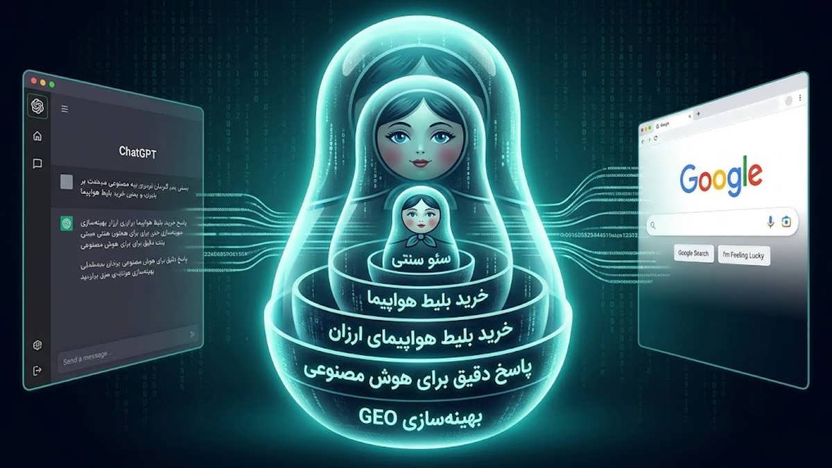 ساختار بصری عروسک‌های ماتریوشکا در حال توسعه کلمات کلیدی برای هوش مصنوعی و سئو.