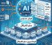 معماری سئو تکنیکال به عنوان فونداسیون جستجوی هوش مصنوعی و GEO/AEO